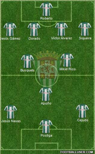 Córdoba C.F., S.A.D. Formation 2012