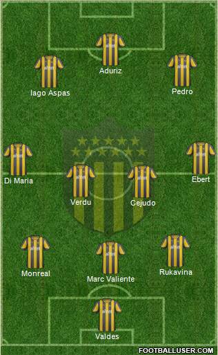 Club Atlético Peñarol Formation 2012