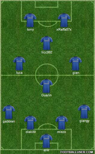 Chelsea Formation 2012