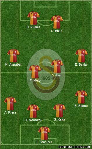 Galatasaray SK Formation 2012