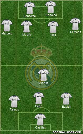 Real Madrid C.F. Formation 2012
