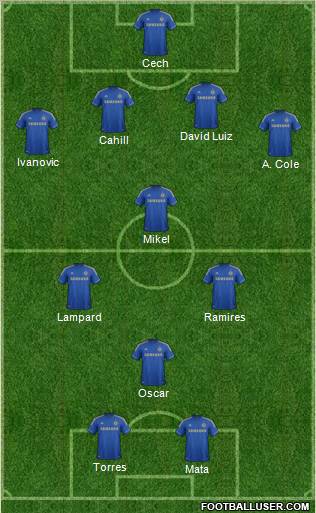 Chelsea Formation 2012