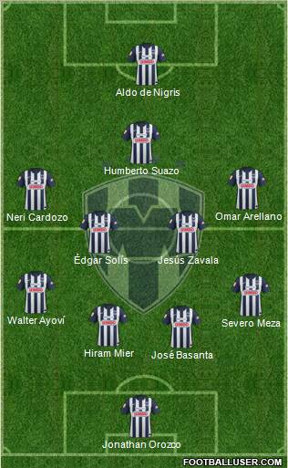 Club de Fútbol Monterrey Formation 2012