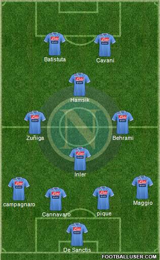 Napoli Formation 2012