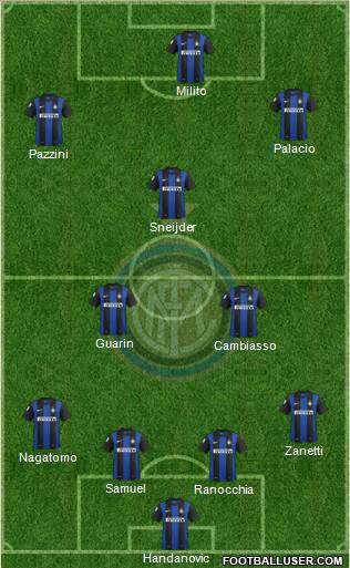 F.C. Internazionale Formation 2012