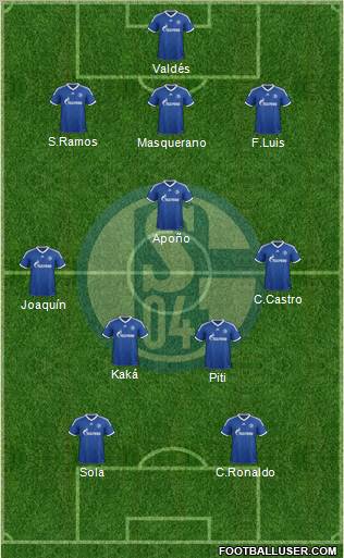 FC Schalke 04 Formation 2012