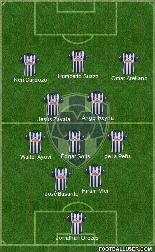 Club de Fútbol Monterrey Formation 2012