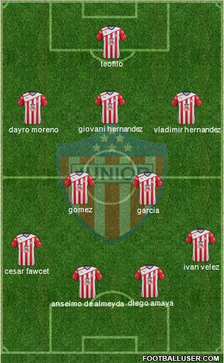 CPD Junior Formation 2012