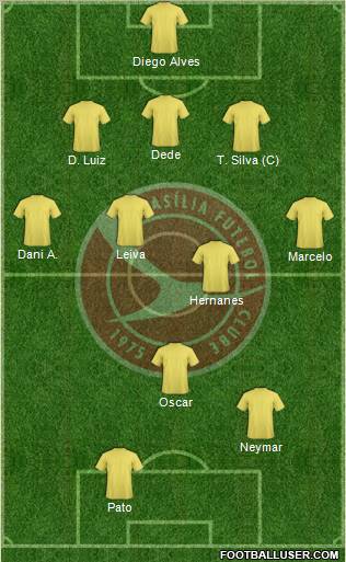 Brasília FC Formation 2012