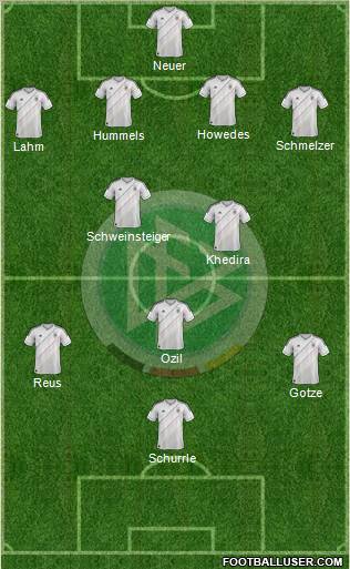 Germany Formation 2012