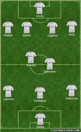 Tottenham Hotspur Formation 2012