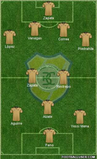 CD Itagüí Ditaires Formation 2012
