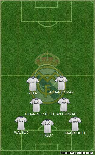 Real Madrid C.F. Formation 2012
