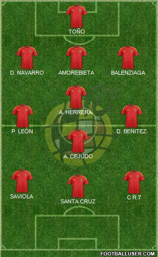 Spain Formation 2012