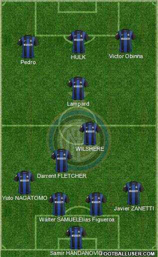 F.C. Internazionale Formation 2012