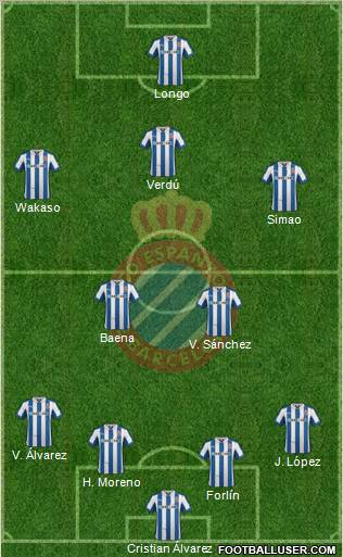 R.C.D. Espanyol de Barcelona S.A.D. Formation 2012