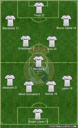 Real Madrid C.F. Formation 2012