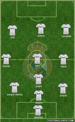 Real Madrid C.F. Formation 2012