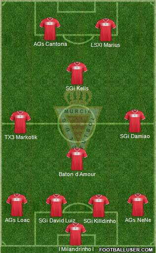 Real Murcia C.F., S.A.D. Formation 2012