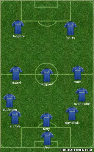 Chelsea Formation 2012