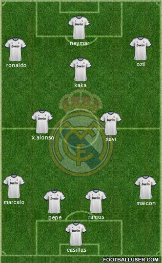 Real Madrid C.F. Formation 2012