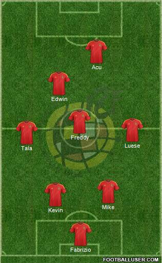 Spain Formation 2012