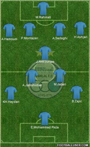 Esteghlal Tehran Formation 2012