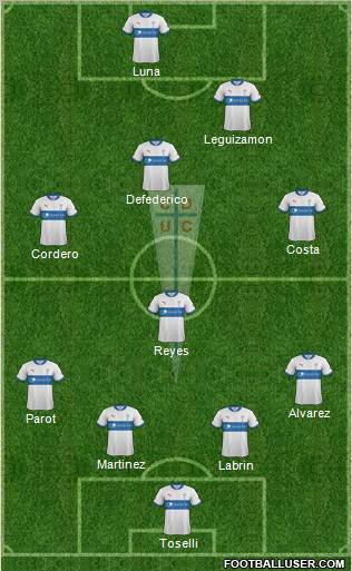 CD Universidad Católica Formation 2012