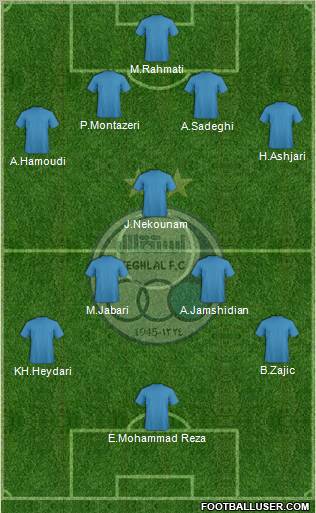 Esteghlal Tehran Formation 2012