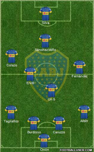 Boca Juniors Formation 2012