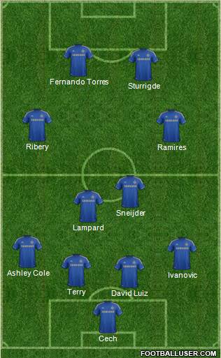 Chelsea Formation 2012