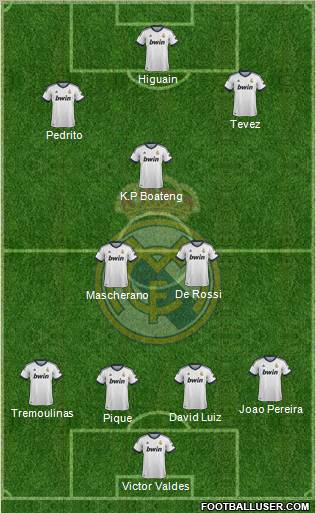 Real Madrid C.F. Formation 2012