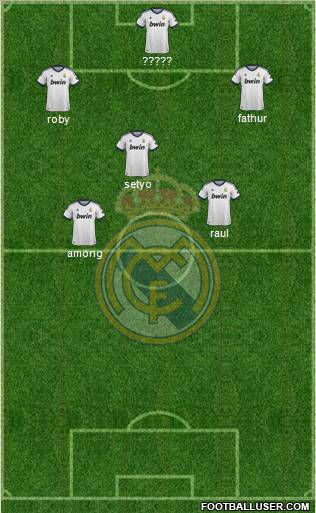 R. Madrid Castilla Formation 2012