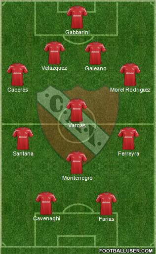 Independiente Formation 2012