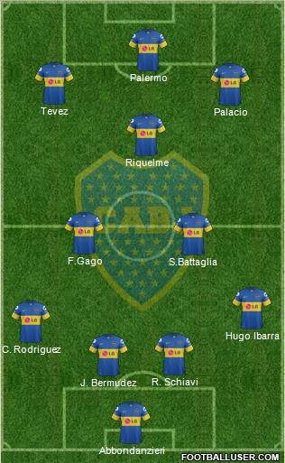Boca Juniors Formation 2012