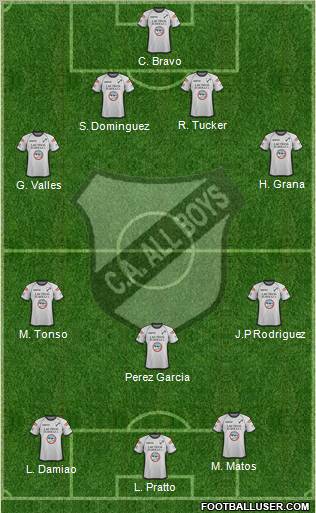 All Boys Formation 2012