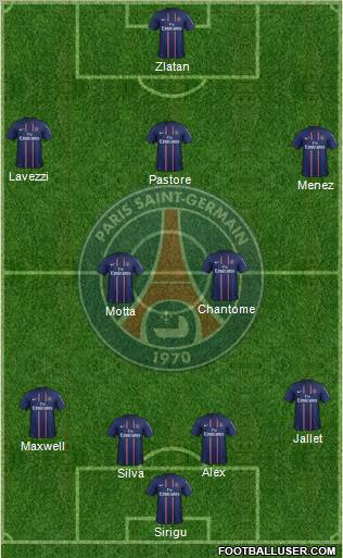Paris Saint-Germain Formation 2012