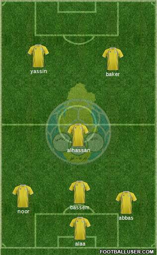 Al-Gharrafa Sports Club Formation 2012