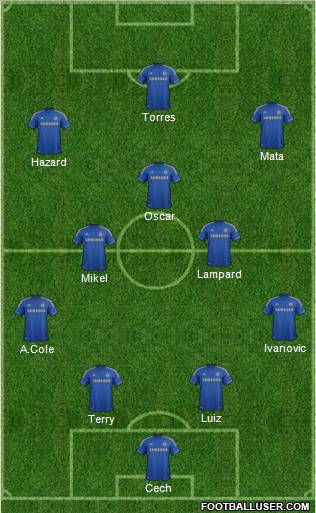 Chelsea Formation 2012
