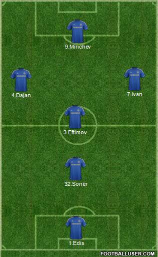 Chelsea Formation 2012