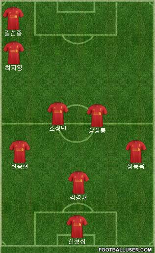 Liverpool Formation 2012