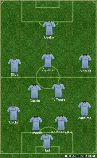 Manchester City Formation 2012
