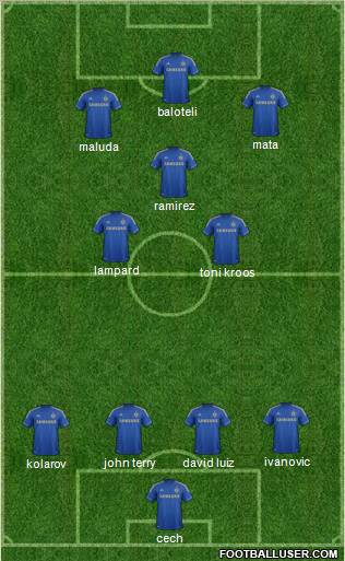Chelsea Formation 2012