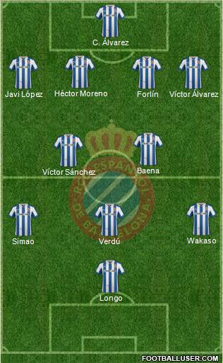 R.C.D. Espanyol de Barcelona S.A.D. Formation 2012