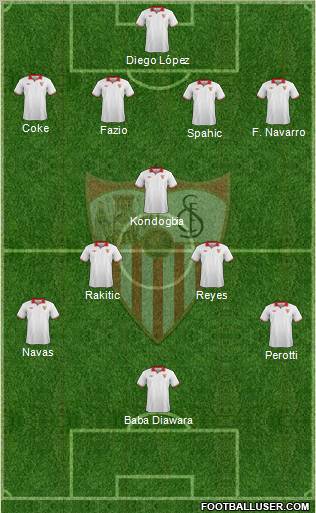 Sevilla F.C., S.A.D. Formation 2012
