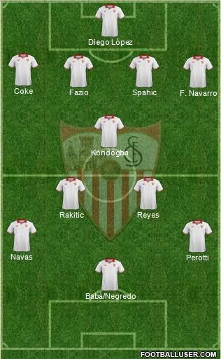Sevilla F.C., S.A.D. Formation 2012