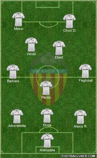 Valencia C.F., S.A.D. Formation 2012