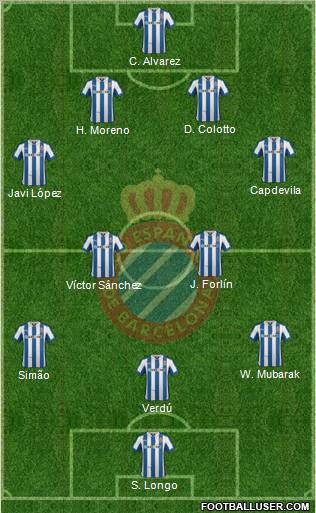 R.C.D. Espanyol de Barcelona S.A.D. Formation 2012