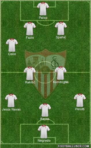 Sevilla F.C., S.A.D. Formation 2012