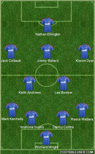 Ipswich Town Formation 2012